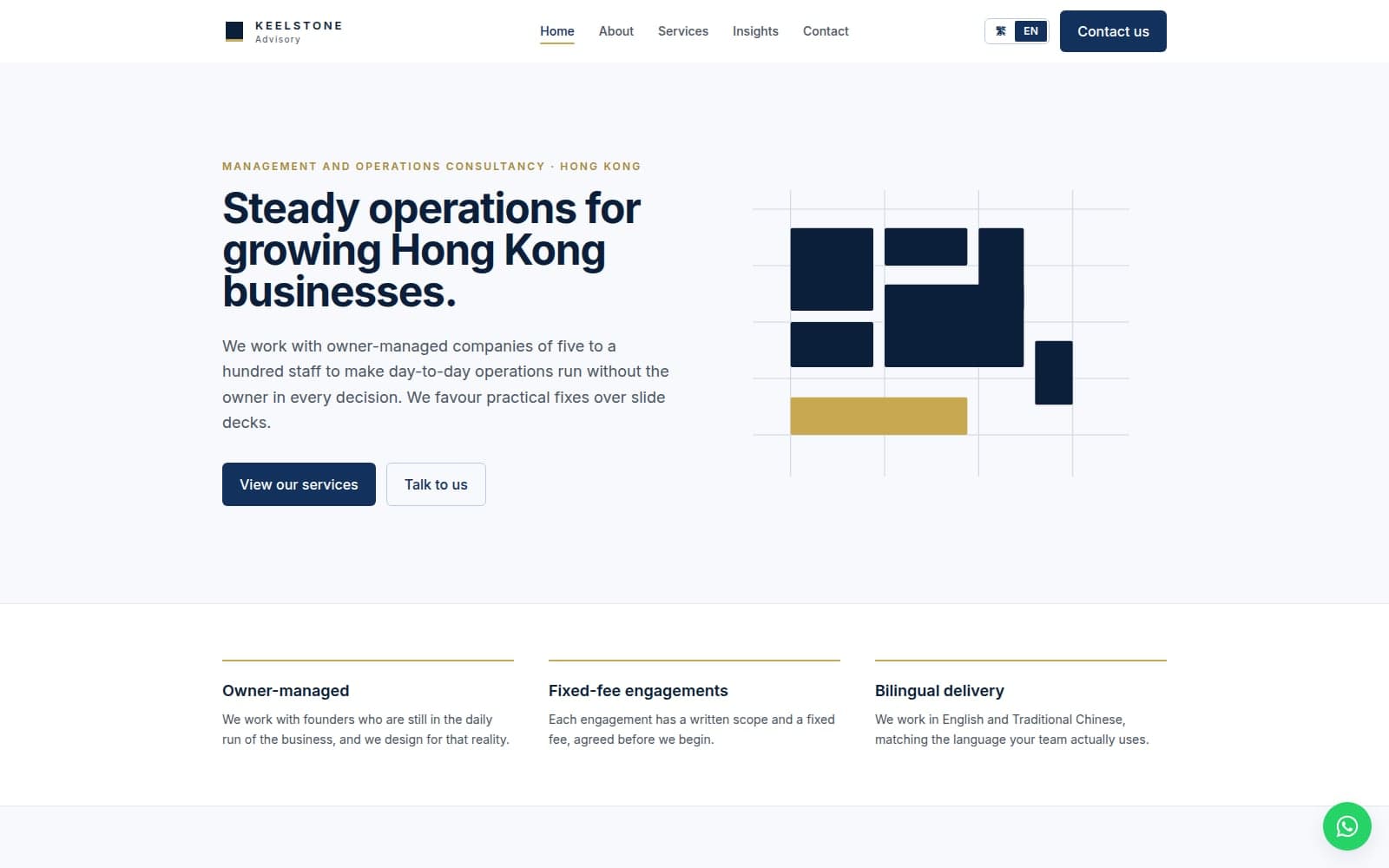 Keelstone Advisory - Bilingual consultancy site with an insights section and AI assistant